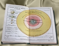 Всеобщий географический и статистический карманный атлас артикул 3408b.